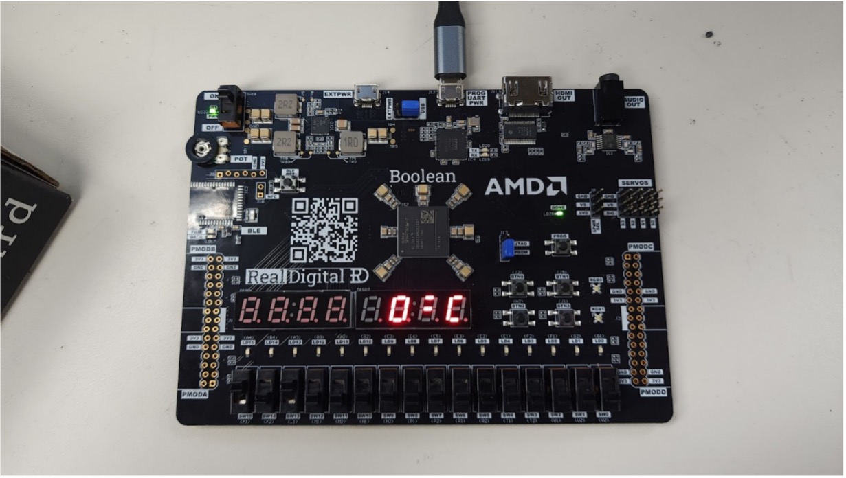 Boolean Board displaying the zero-input error indication